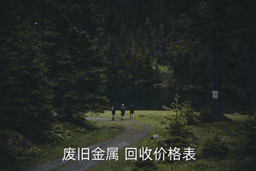 福州废旧钢回收价格表,我国废钢产量约45-50%价格不同