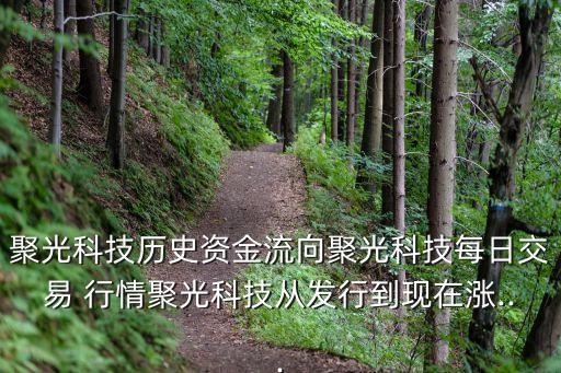 2016年pc行情,股票2016年的行情