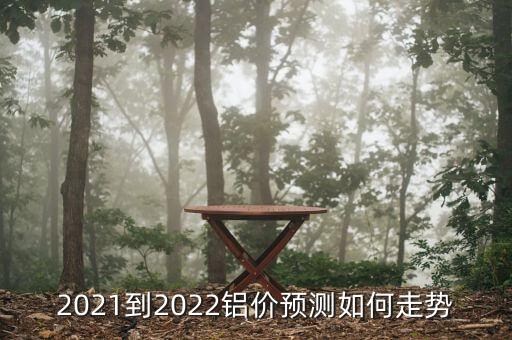 2021到2022铝价预测如何走势