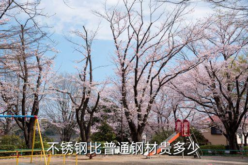 不锈铜价格,有不锈铜吗