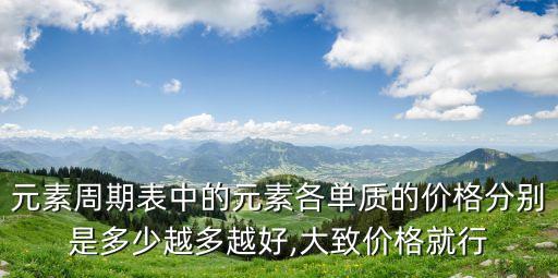 元素周期表中的元素各单质的价格分别是多少越多越好,大致价格就行
