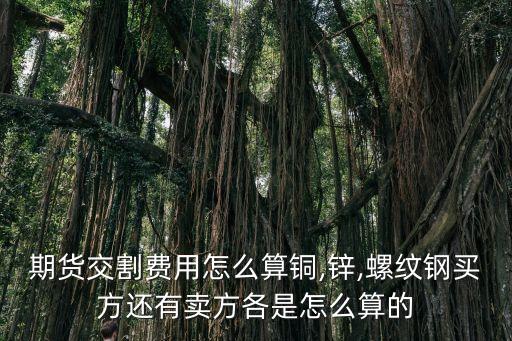 废旧铜铝锌价格,铁铜铝锌的价格排序