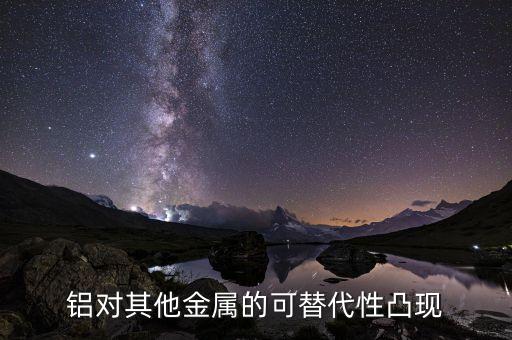 铝对其他金属的可替代性凸现