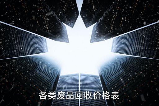 佛山废汽车马达价格多少钱