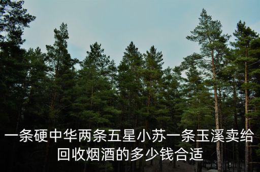 回收名烟名酒价格，和天下香烟现在的价格 那么商店回收价又是多少