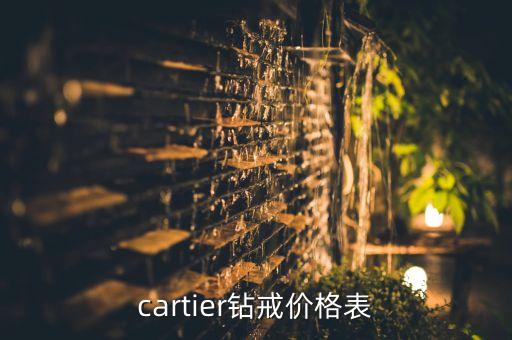 cartier钻戒价格表