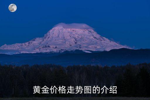 黄金价格走势图的介绍